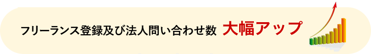 フリーランス登録及び法人問い合わせ数 大幅アップ